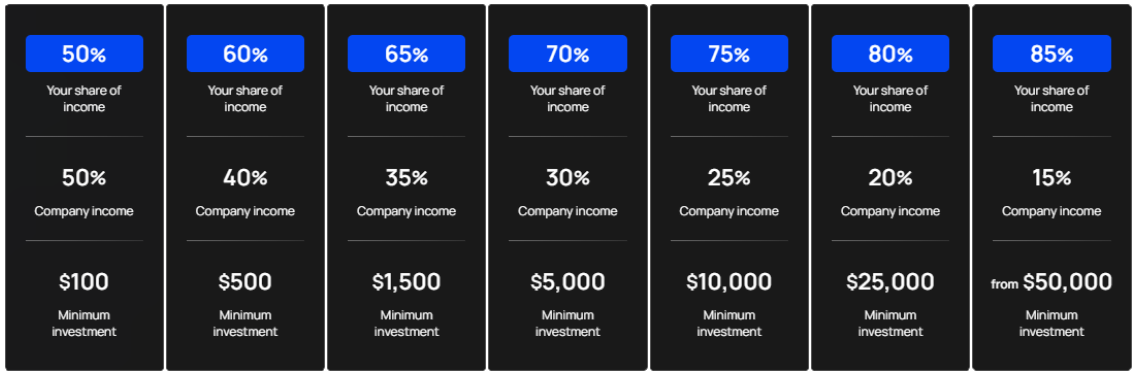 Income Plan