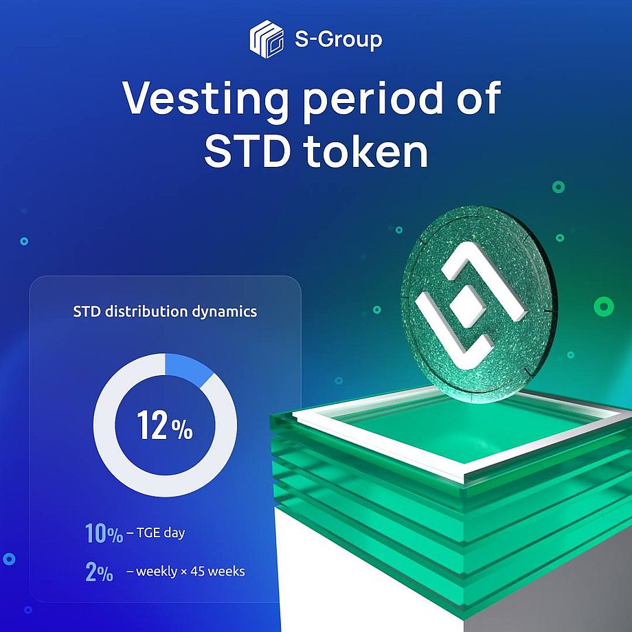 Freigabe STD-Token